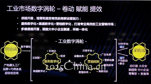工業(yè)+互聯(lián)網(wǎng)，雙巨頭聯(lián)姻，渠道再賦能