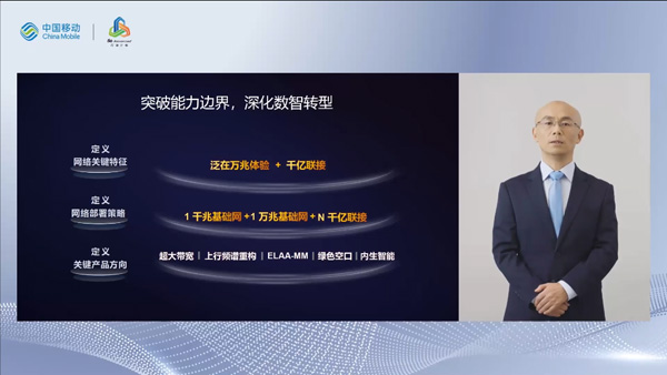 華為甘斌：共筑5G演進之路，深化數(shù)智社會轉型