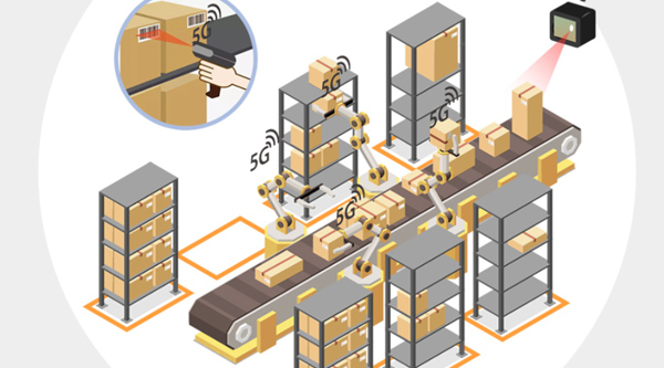“5G+工業互聯網”倉儲物流環節應用場景：廠區智能理貨