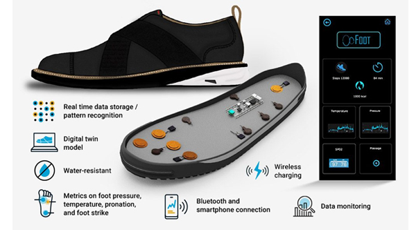 將人工智能和鞋類相結合，改善糖尿病治療