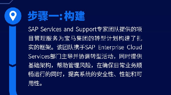 寶馬集團 x SAP：36套系統(tǒng)遷移，18個月完成近半上云目標